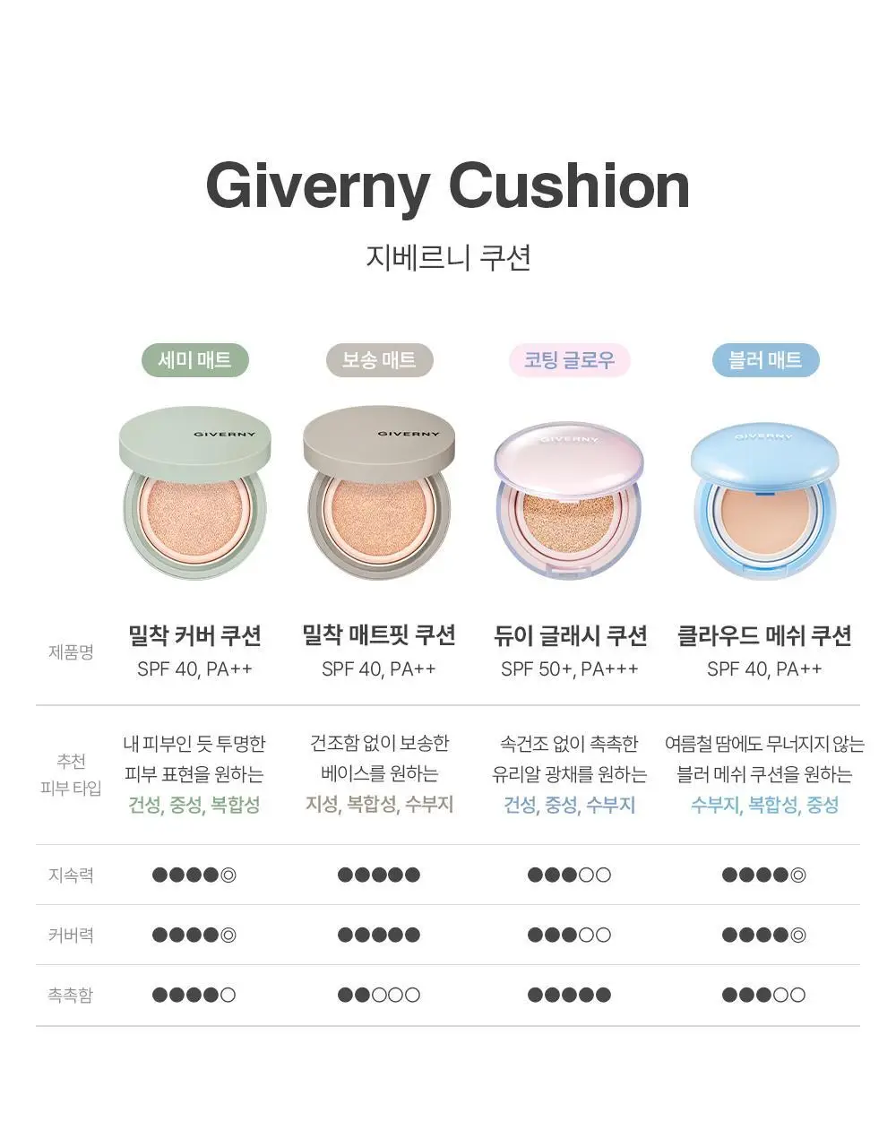[NEW/리필2개입 기획] 지베르니 밀착 커버 쿠션 상세페이지 20